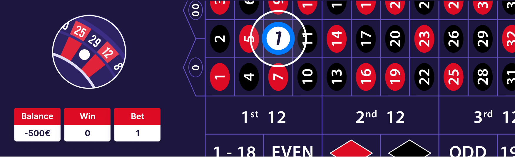 Roulette tips