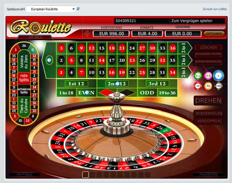 Roulette En Ligne