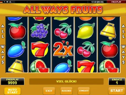 All Ways Fruits