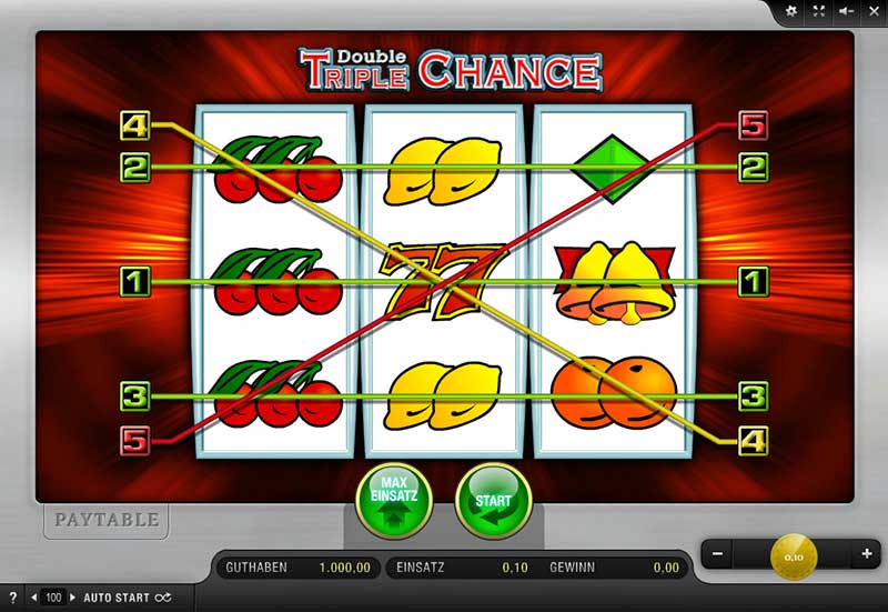Jouer à Double Triple Chance en ligne