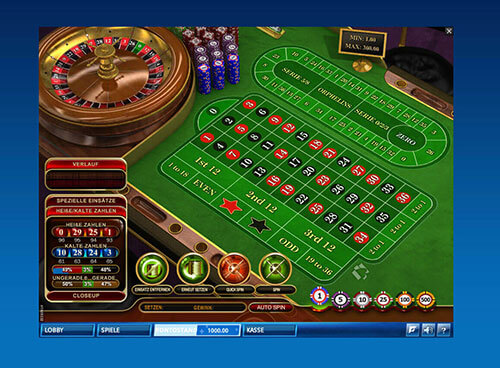 La Roulette