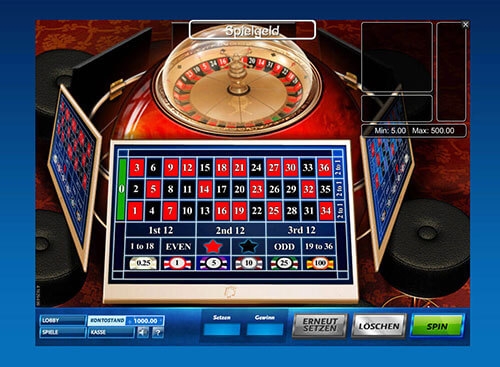 Roulette en ligne