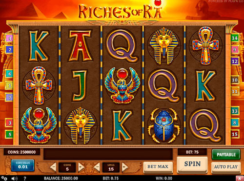 Riches of Ra