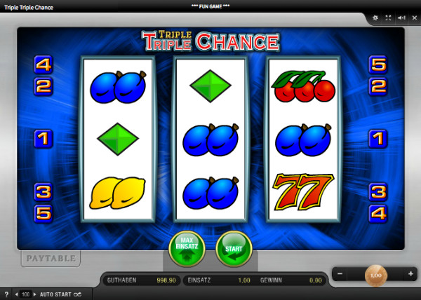 Jouer à Triple Triple Chance en ligne