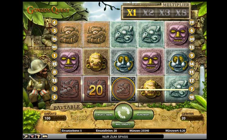 Gonzo's Quest Win