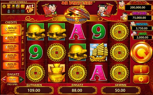 88 Fortunes