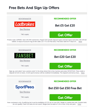 Offres et Promotions