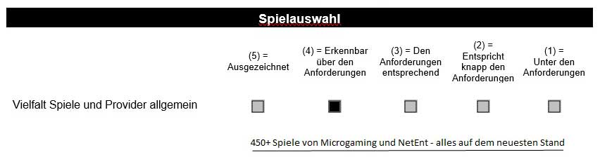 Betway